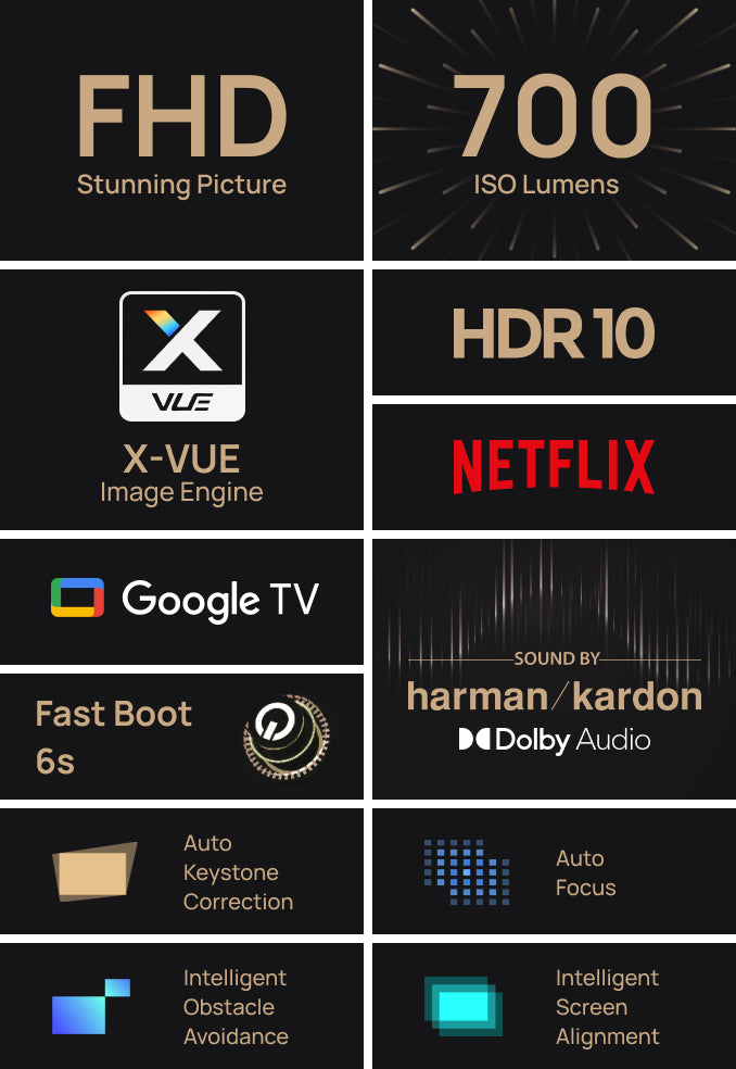 Halo+ (New) features FHD,700ISO Lumens and others