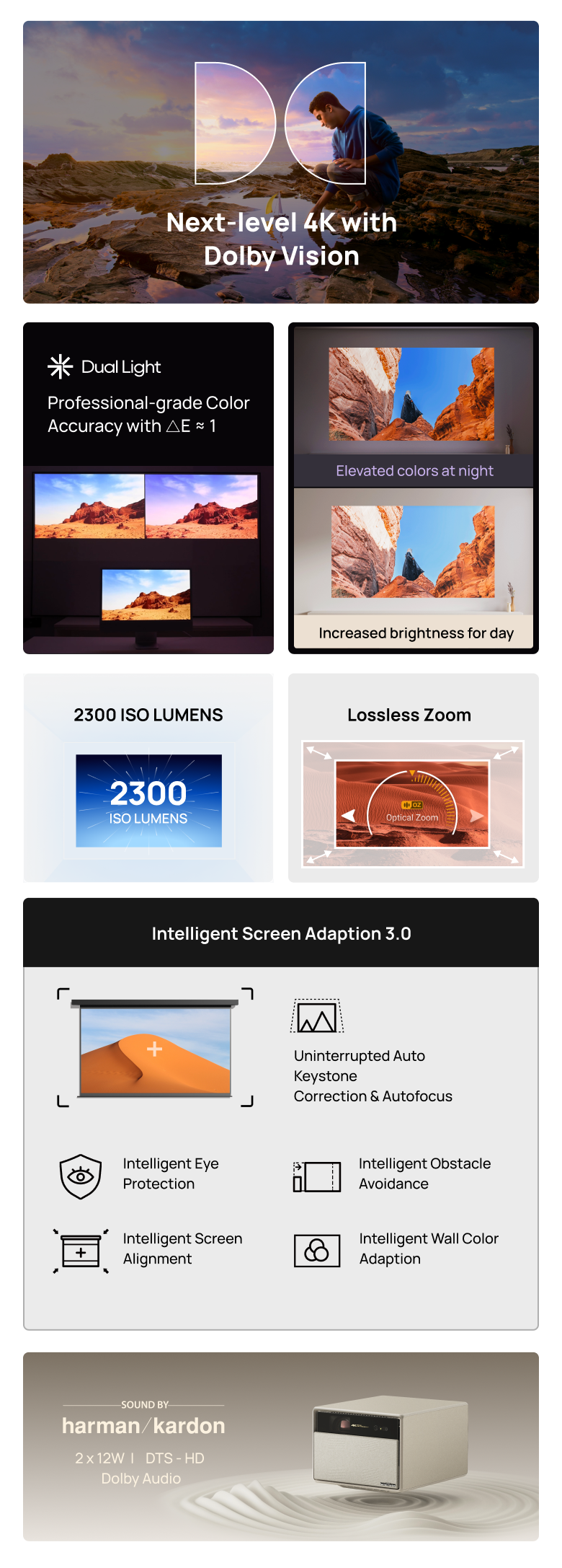 XGIMI HORIZON Ultra 4K Dolby Vision Projector | Portable Cinema
