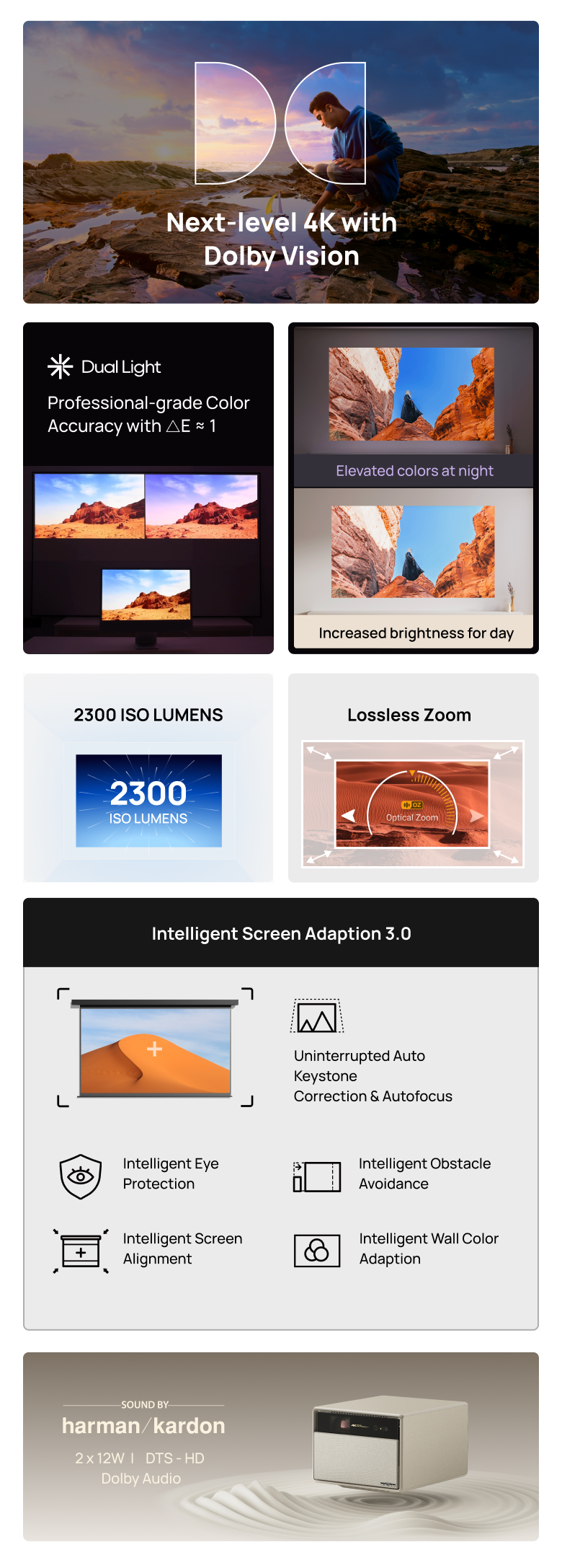 IFA 2023 : XGIMI HORIZON Ultra, un vidéo projecteur hybride 4K avec Dolby  Vision