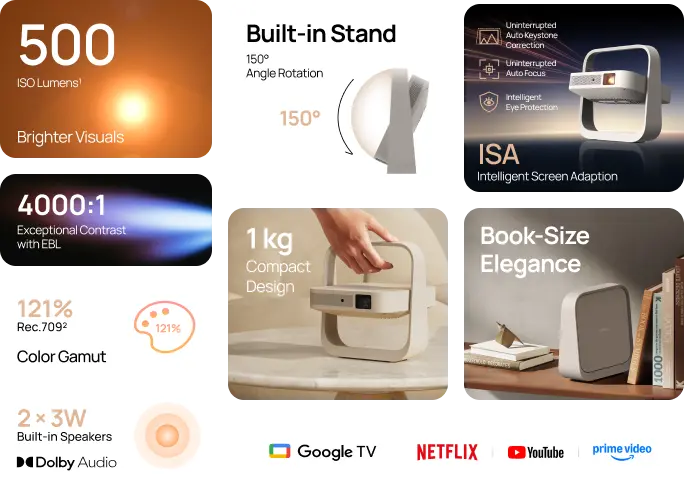 key Specs-MO.webp__PID:0d31dea3-eb9d-4722-b6de-fdd7367d44ce