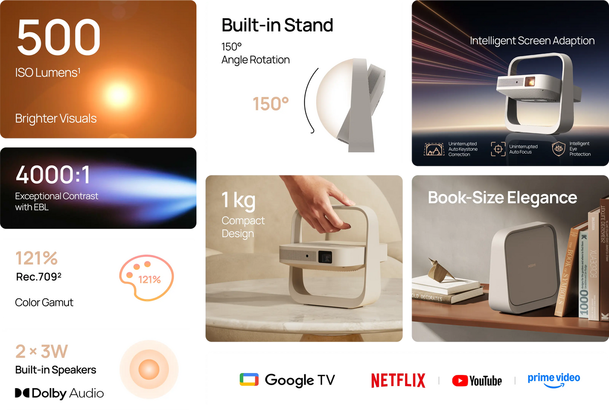 XGIMI Elfin Flip Plus Portable Projector with Google TV