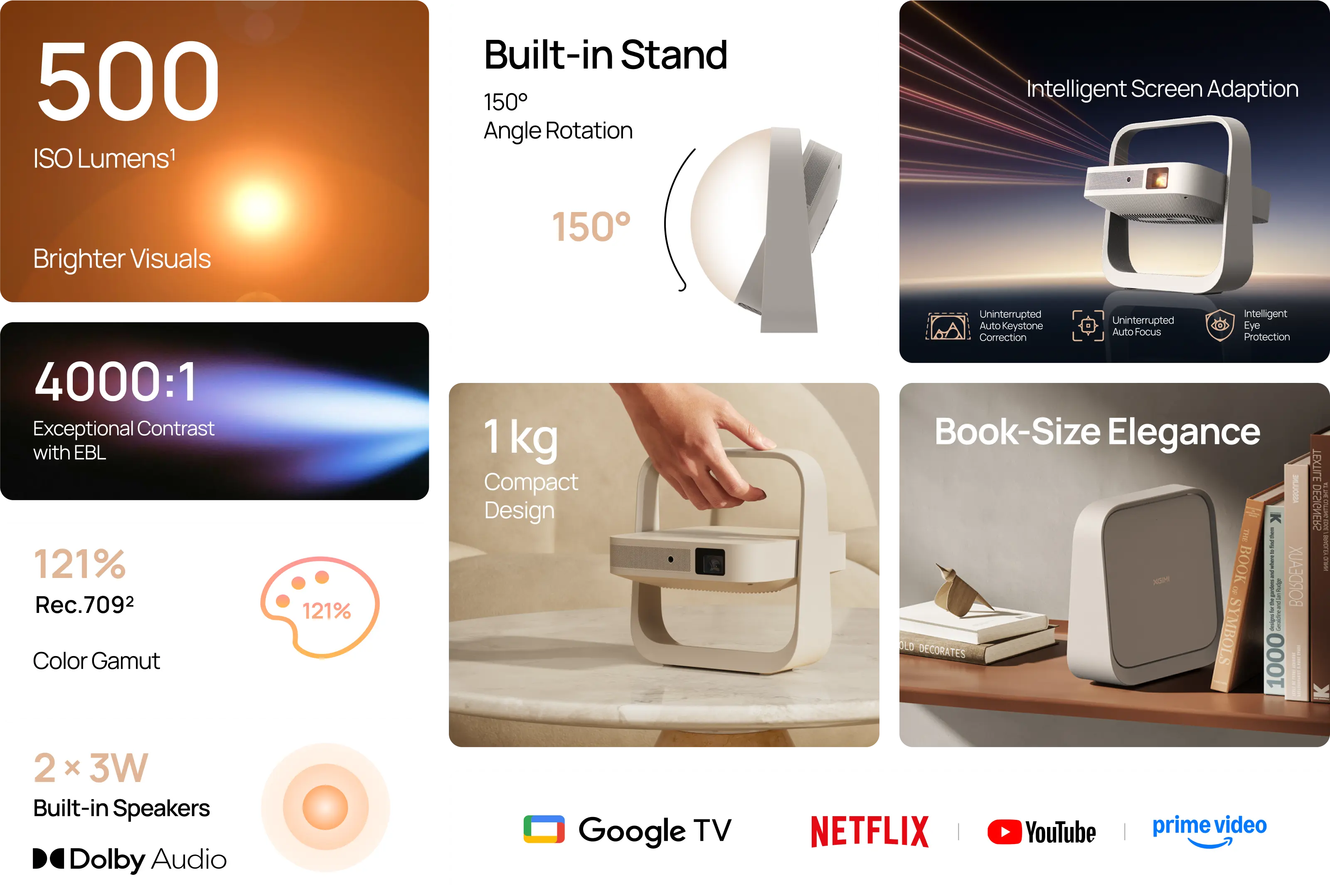 key Specs-PC.webp__PID:31dea3eb-9da7-4236-9efd-d7367d44ce86